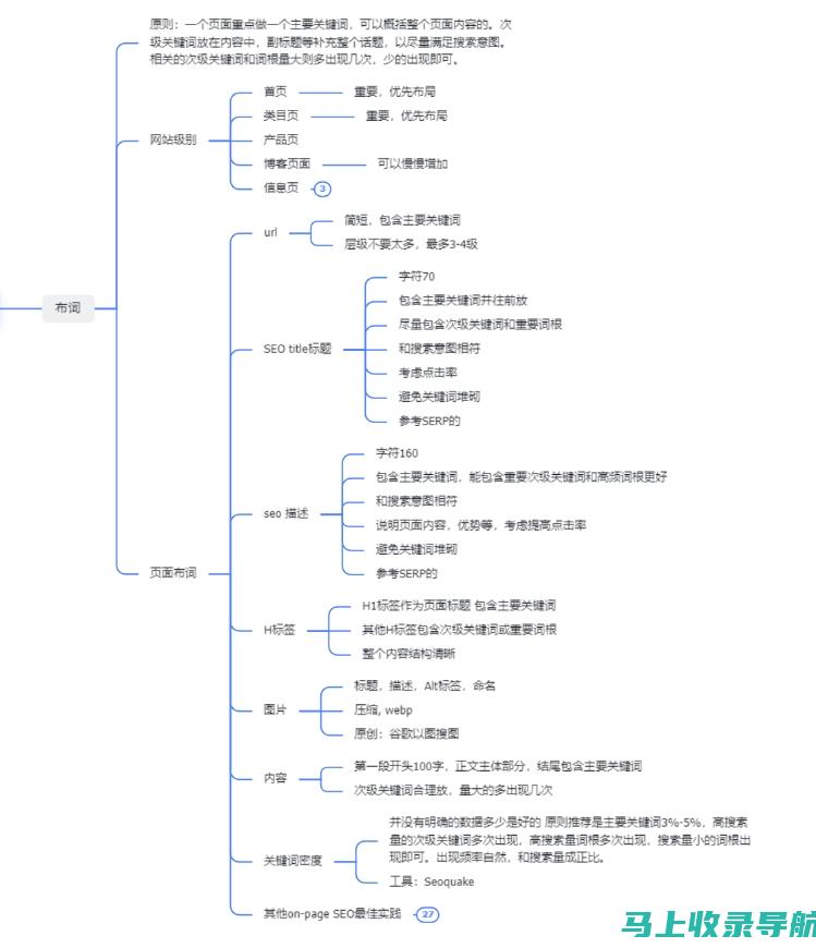 解析关键词投放策略：百度竞价排名如何与SEO相辅相成或产生冲突